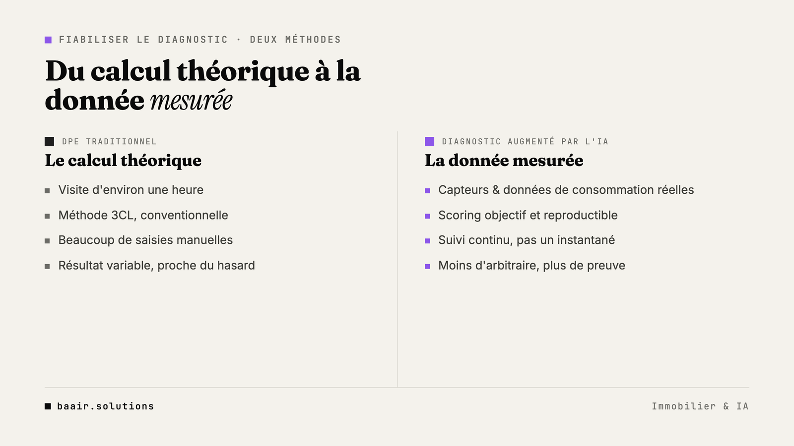 Comparatif diagnostic DPE traditionnel versus IA capteurs